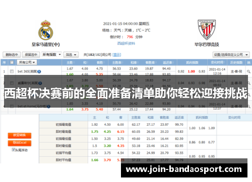 西超杯决赛前的全面准备清单助你轻松迎接挑战