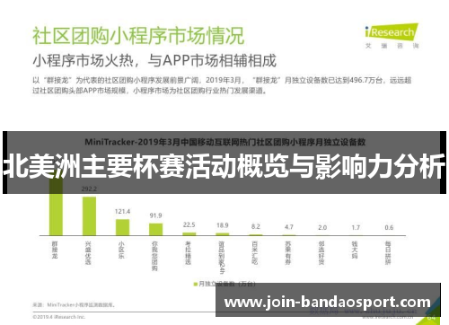 北美洲主要杯赛活动概览与影响力分析