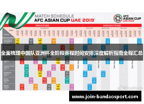 全面梳理中国队亚洲杯全阶段赛程时间安排深度解析指南全程汇总