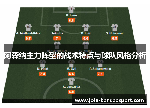 阿森纳主力阵型的战术特点与球队风格分析